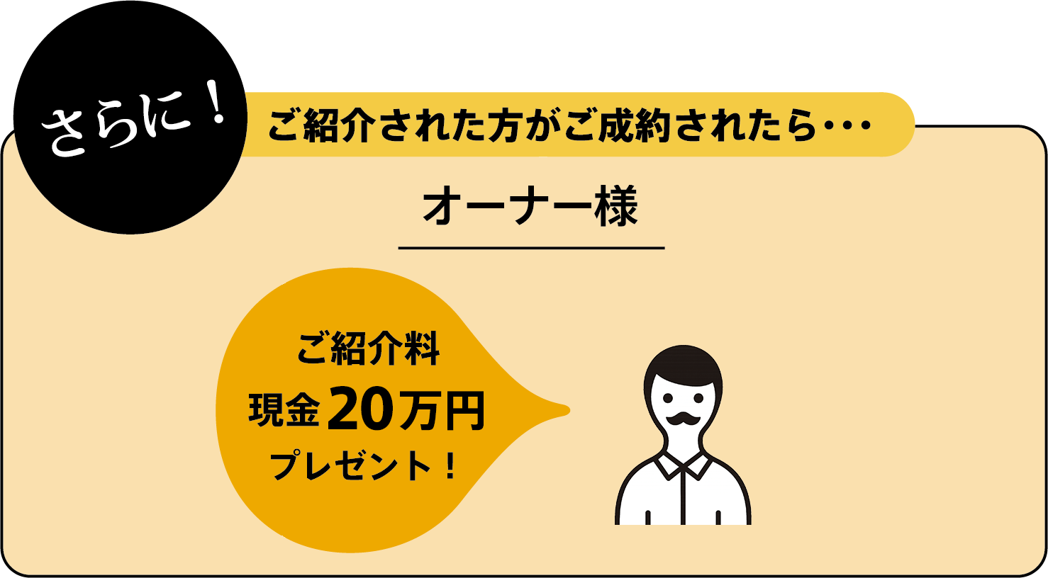 キャンペーンイメージ2